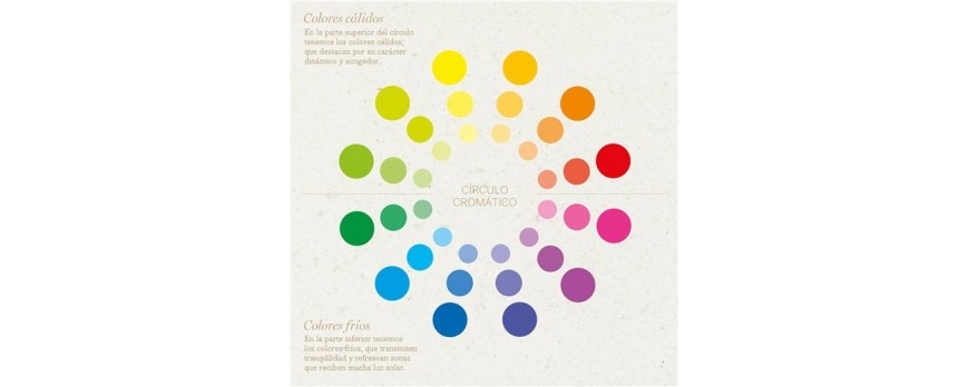 Paleta de colores: aprende a combinar bien los colores
